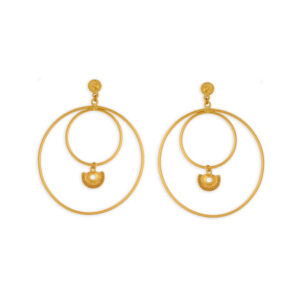 Bijuterii Precolumbiene