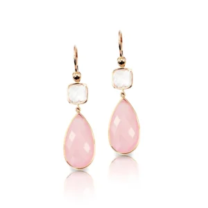 Bijuterii Precolumbiene